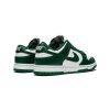 nike-dunk-low-michigan-state-3.jpg Nike Dunk Low- Michigan State